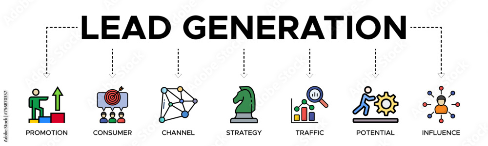 Lead generation banner web icon vector illustration concept with the icon of promotion, consumer, channel, strategy, traffic, potential and influence