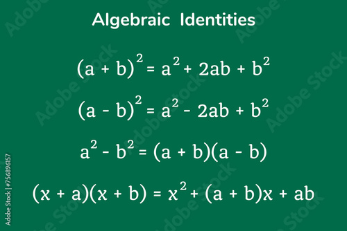 Algebraic Identities on a green background. Education. Science. School. Vector illustration.