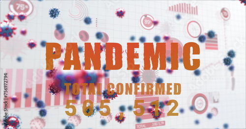 Image of the text Pandemic and rising number with Covid 19 cells, graphs and statistics