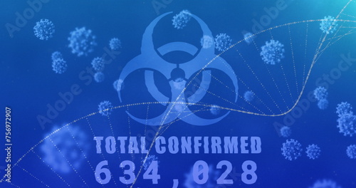Image of the text Total Confirmed and rising number with Covid 19 cells, DNA and a biohazard symbol 