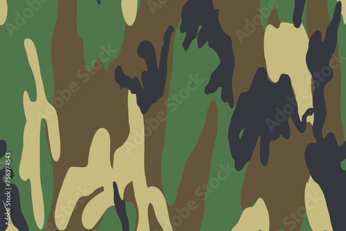 Vector army and military camouflage texture pattern background Related tags	
