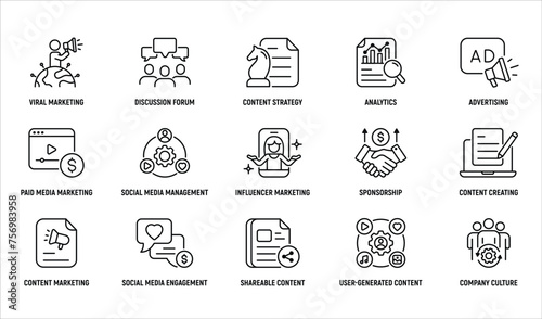 Social Media Marketing Line Icon Set: Influencer, Sponsorship, Creating, User, Generated, Company, Culture. Strategy, Editable Stroke. photo