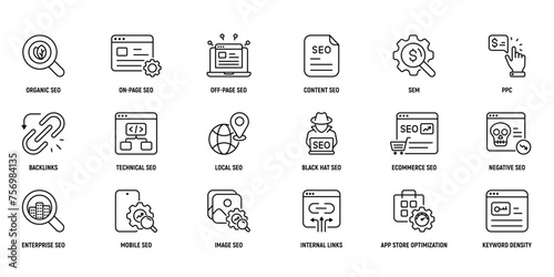 SEO_Search Engine Optimization Line Icon Set: Organic, SEO, Appstore Optimization, Keyword Density. Strategy, Editable Stroke.