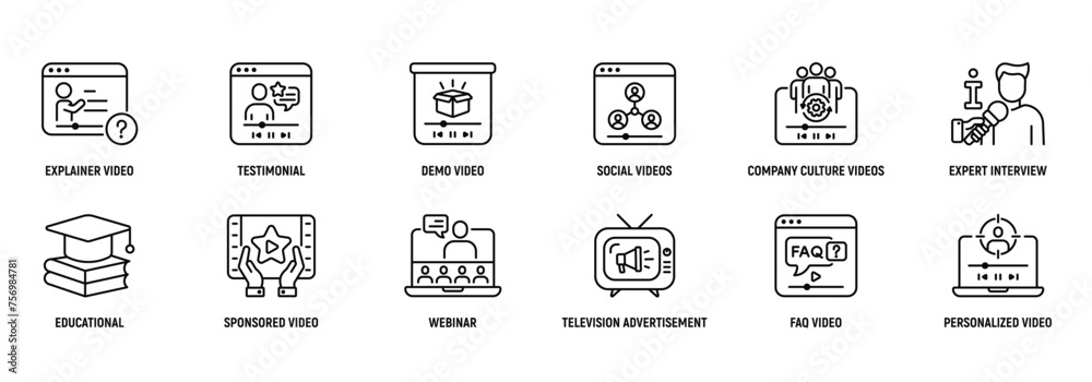 Video Marketing Line Icon Set: Explainer, Video, Testimonial, Demo, Social, FAQ, Strategy. Editable Stroke.