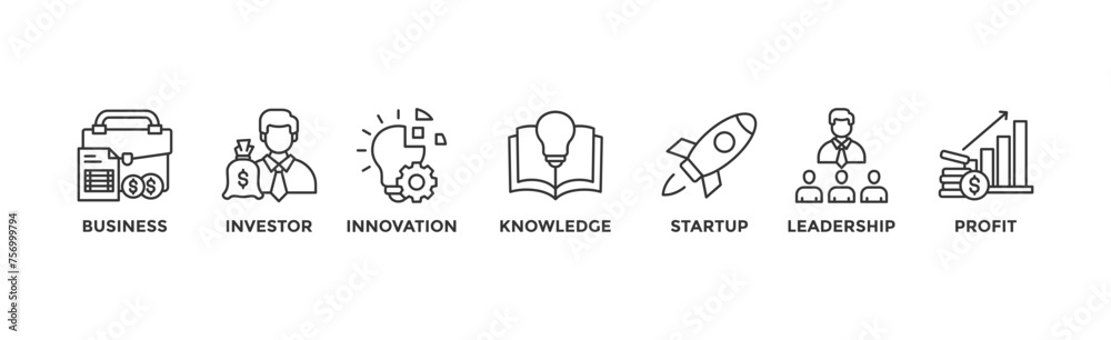 Enterpreneur banner web icon vector illustration concept with icon of business, investor, innovation, knowledge, startup, leadership and profit Enterpreneur banner web icon vector illustration concept with icon of business, investor, innovation, knowledge, startup, leadership and profit