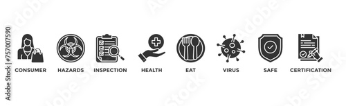 Food safety banner web icon vector illustration concept with icon of consumer, hazards, inspection, health, eat, virus, safe and certification	