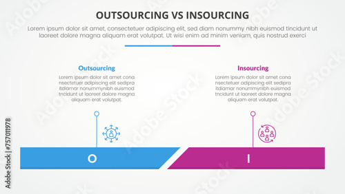 outsourcing versus insourcing comparison opposite infographic concept for slide presentation with percentage horizontal bar with flat style