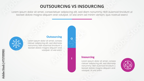 outsourcing versus insourcing comparison opposite infographic concept for slide presentation with round vertical bar percentage with flat style