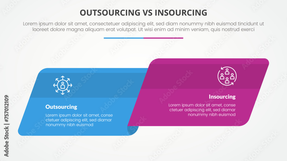 Fototapeta premium outsourcing versus insourcing comparison opposite infographic concept for slide presentation with skew round rectangle box side by side with flat style