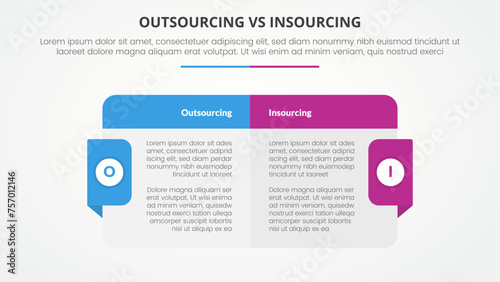 outsourcing versus insourcing comparison opposite infographic concept for slide presentation with big box table with header and badge on side with flat style