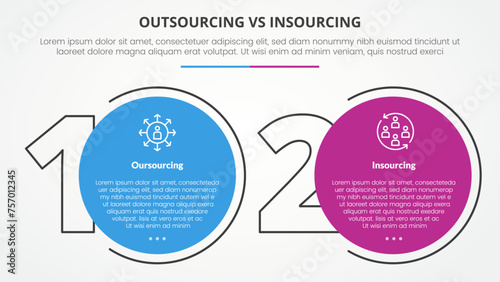 outsourcing versus insourcing comparison opposite infographic concept for slide presentation with big outline number and circle with flat style