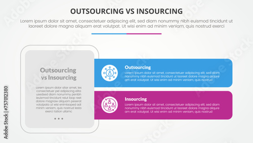 outsourcing versus insourcing comparison opposite infographic concept for slide presentation with big box and long rectangle shape with flat style