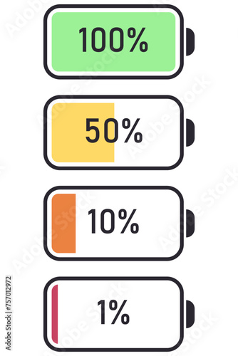 A set of icons of the information state of the battery.