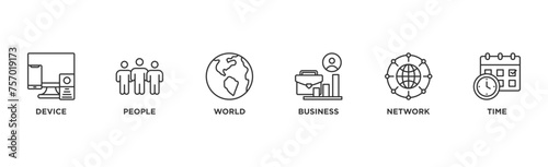 Internet of things banner web icon vector illustration concept with icon of device, people, world, business, network and time
