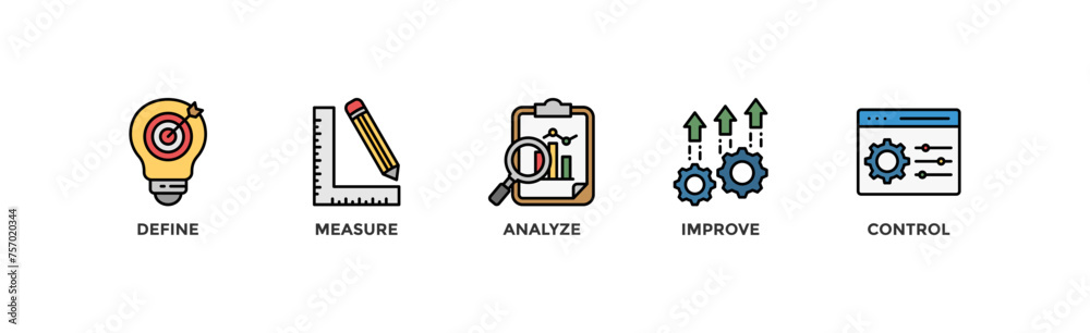 Dmaic banner web icon vector illustration concept of define measure ...