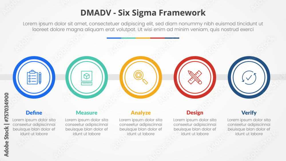 DMADV six sigma framework methodology concept for slide presentation with big circle outline horizontal with 5 point list with flat style - obrazy, fototapety, plakaty 