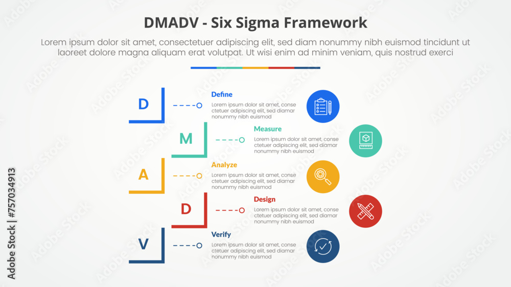 Fototapeta premium DMADV six sigma framework methodology concept for slide presentation with creative square cut rectangle outline with 5 point list with flat style