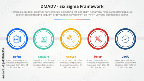 DMADV six sigma framework methodology concept for slide presentation with big circle outline horizontal with 5 point list with flat style photo
