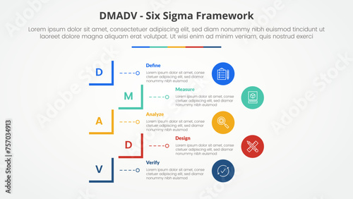 DMADV six sigma framework methodology concept for slide presentation with creative square cut rectangle outline with 5 point list with flat style