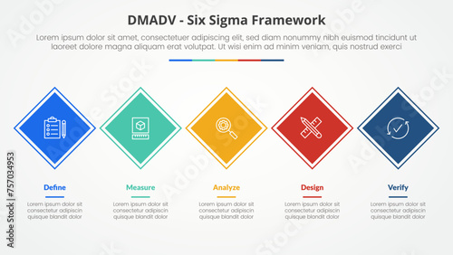 DMADV six sigma framework methodology concept for slide presentation with rotated square diamond shape on horizontal line with 5 point list with flat style