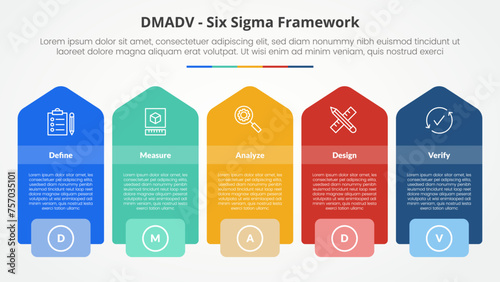 DMADV six sigma framework methodology concept for slide presentation with rectangle box with vertical arrow shape with 5 point list with flat style
