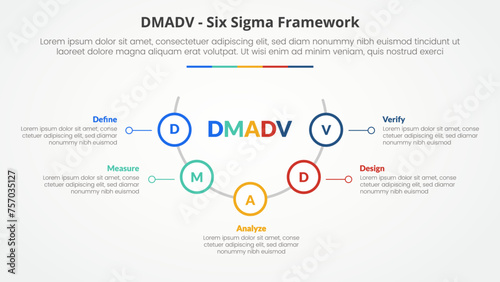 DMADV six sigma framework methodology concept for slide presentation with half circle with outline circle on line with 5 point list with flat style