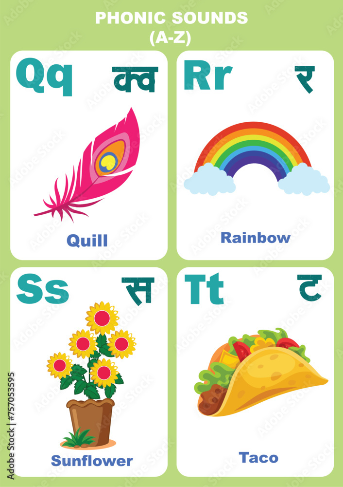 Vector illustration phonic sounds chart editable study material for kids in Hindi and english font