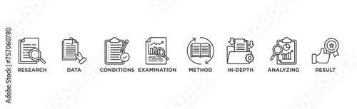 Case study banner web icon vector illustration concept with icon of research, data, conditions, examination, method, in-depth, analyzing, and result © Exclusive icon