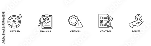 HACCP banner web icon vector illustration concept for hazard analysis and critical control points acronym in food safety management system