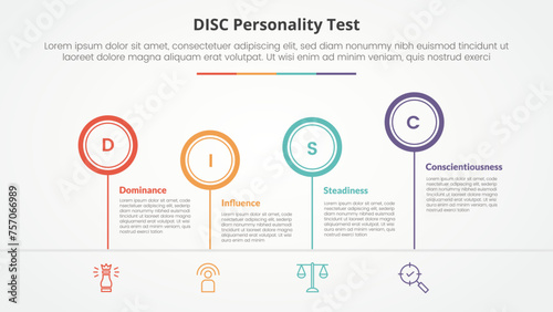 DISC personality test concept for slide presentation with outline circle timeline up and down with 4 point list with flat style photo