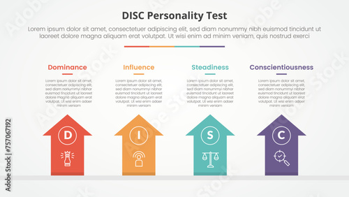 DISC personality test concept for slide presentation with arrows top direction with 4 point list with flat style