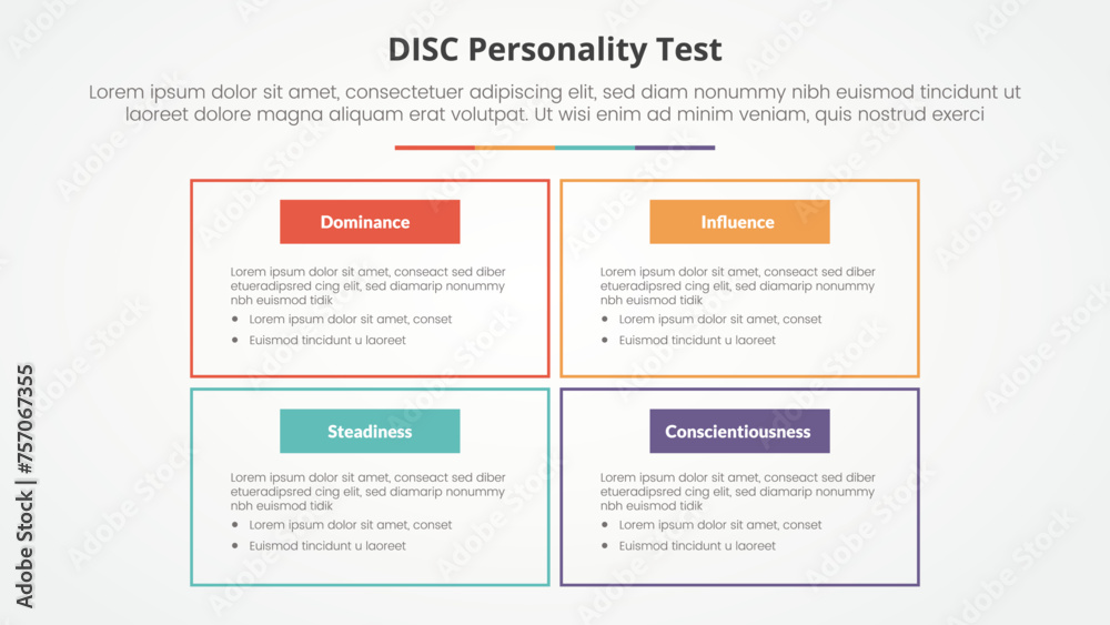 DISC personality test concept for slide presentation with big box outline on matrix structure with 4 point list with flat style