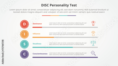 DISC personality test concept for slide presentation with horizontal bar percentage with 4 point list with flat style