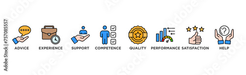 Service banner web icon vector illustration concept for customer and technical support with icon of advice, experience, support, competence, quality, performance, satisfaction, help, and call center