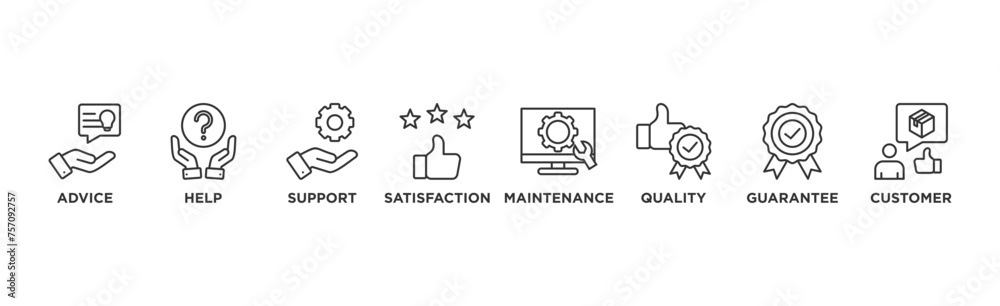 After sales service banner web icon vector illustration concept with icon of advice, help, support, satisfaction, maintenance, quality, guarantee, customer After sales service banner web icon vector illustration concept with icon of advice, help, support, satisfaction, maintenance, quality, guarantee, customer