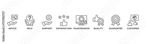 After sales service banner web icon vector illustration concept with icon of advice, help, support, satisfaction, maintenance, quality, guarantee, customer	