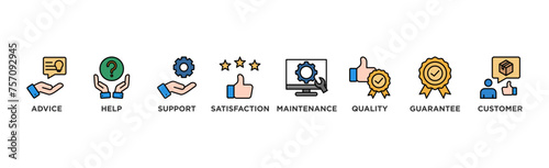 After sales service banner web icon vector illustration concept with icon of advice, help, support, satisfaction, maintenance, quality, guarantee, customer	
