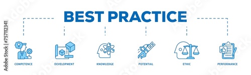 Best practice infographic icon flow process which consists of competence, development, knowledge, potential, ethic and performance icon live stroke and easy to edit 