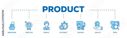 Product engineering infographic icon flow process which consists of design, innovation, planning, support, testing, development, management, deployment icon live stroke and easy to edit  © Sma