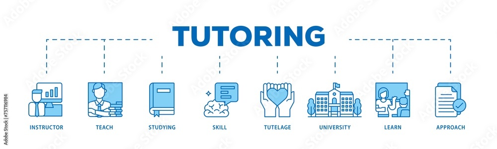 Tutoring infographic icon flow process which consists of approach, learn, skill, university, tutelage, studying, teach, instructor icon live stroke and easy to edit 