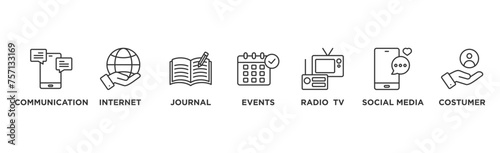 Public relations - pr banner web icon vector illustration concept with icon of communication, internet, journal, events, radio, tv, social media, and customer	