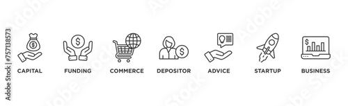 Angel investor banner web icon vector illustration concept of business angel, informal investor, investment founder with icon of capital, funding, commerce, depositor, advice, startup and business