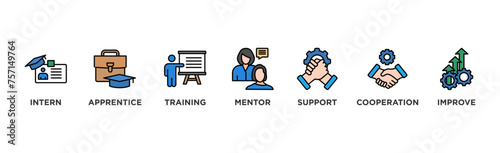 Trainee banner web icon vector illustration concept for internship training and learning program apprenticeship with an icon of intern, apprentice, training, mentor, support, cooperation and improve