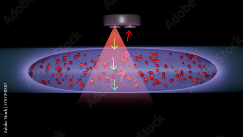 Photoplethysmography optoelectronic sensor. PPG detecting blood flow under skin.  Non-invasive biomedical monitoring technology. 3d render illustration
