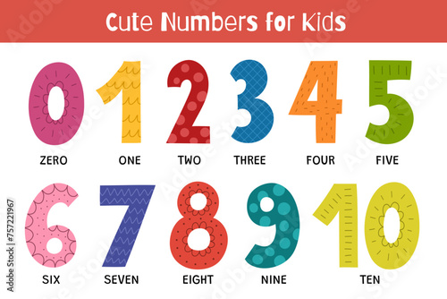 Doodle numbers 0-10 educational set for kids. Collection of colorful numbers in cartoon style. Educational clipart. One, two, three, four and others. Vector illustration