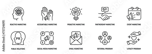 Relationship Marketing icon Line Icon Set, Editable Stroke. Reactive, Accountable, Proactive, Partnership, Event, Strategy.