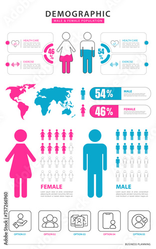 Demographic analysis infographic template. Male female ratio for population visualization. man woman icons. World map, gender data Vector illustration.