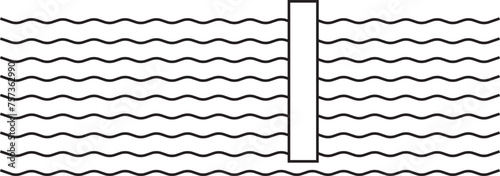 Deep water sign - Beware sign - Triangle Yellow Sign - international water safety warning sign, Water Hazard Signs eps 10 file