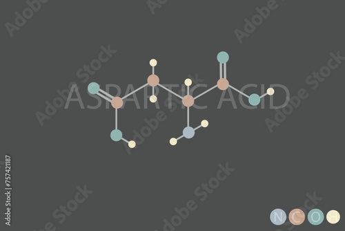 aspartic acid molecular skeletal chemical formula	
