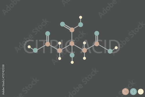 citric acid molecular skeletal chemical formula	
